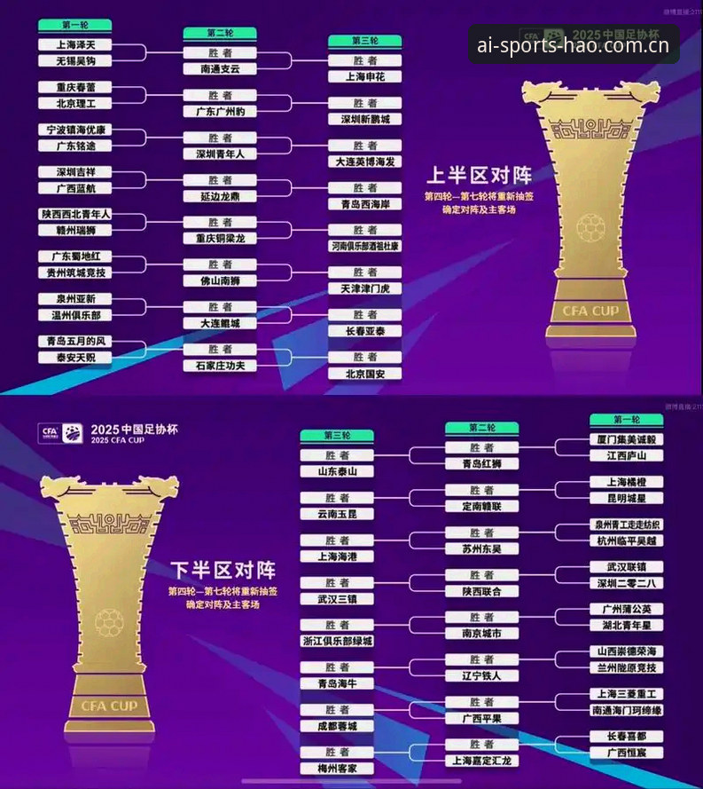 爱体育如何下载 中国足协第三批禁足名单全面评测:从行业整顿看体育生态的深层变革