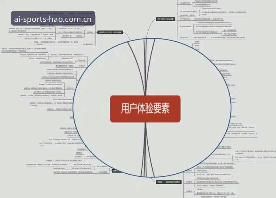 爱体育官网登录入口哪个好：从用户体验到技术细节的深度对比分析