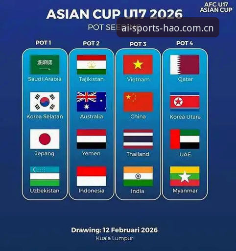 U17世界杯抽签：中国足球小将命运几何？爱体育平台全程直播赛事对比
