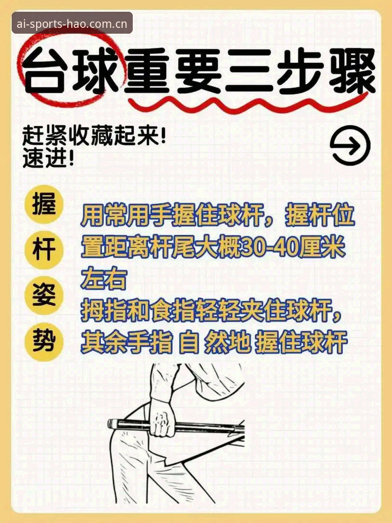 4步解锁爱体育平台高阶玩法，从菜鸟到老司机都在用的实战指南
